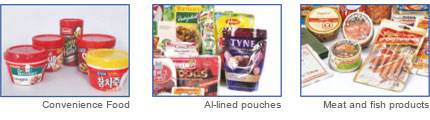 Convenience Food, Al-lined pouches, Meat and fish products